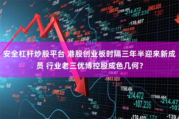 安全杠杆炒股平台 港股创业板时隔三年半迎来新成员 行业老三优博控股成色几何？