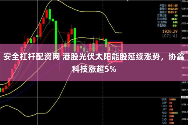 安全杠杆配资网 港股光伏太阳能股延续涨势，协鑫科技涨超5%