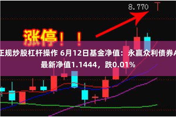 正规炒股杠杆操作 6月12日基金净值：永赢众利债券A最新净值1.1444，跌0.01%