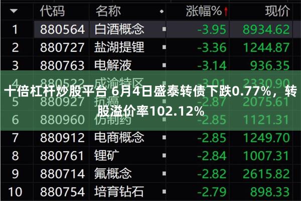 十倍杠杆炒股平台 6月4日盛泰转债下跌0.77%，转股溢价率102.12%