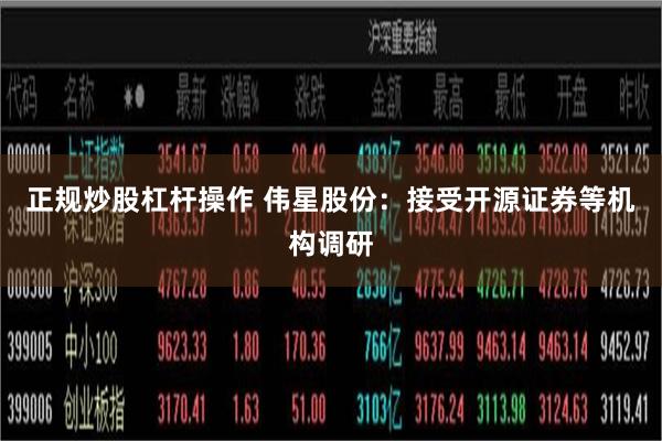 正规炒股杠杆操作 伟星股份：接受开源证券等机构调研