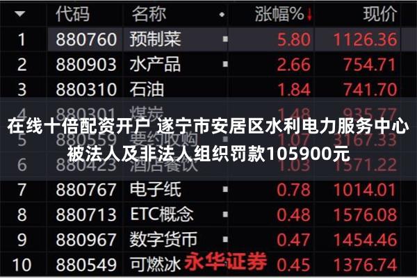 在线十倍配资开户 遂宁市安居区水利电力服务中心被法人及非法人组织罚款105900元