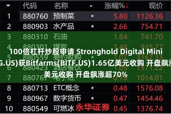 100倍杠杆炒股申请 Stronghold Digital Mining(SDIG.US)获Bitfarms(BITF.US)1.65亿美元收购 开盘飙涨超70%