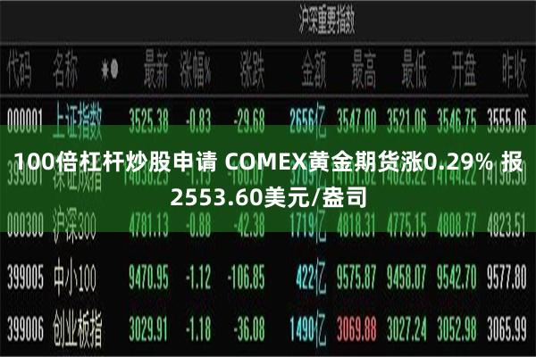 100倍杠杆炒股申请 COMEX黄金期货涨0.29% 报25