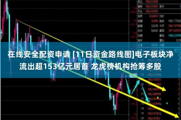 在线安全配资申请 [11日资金路线图]电子板块净流出超153