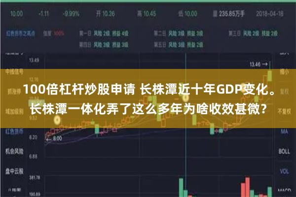 100倍杠杆炒股申请 长株潭近十年GDP变化。长株潭一体化弄了这么多年为啥收效甚微？