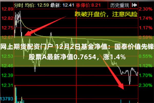 网上期货配资门户 12月2日基金净值：国泰价值先锋股票A最新