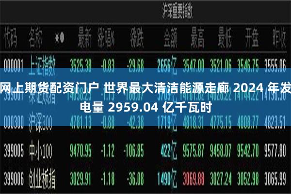 网上期货配资门户 世界最大清洁能源走廊 2024 年发电量 